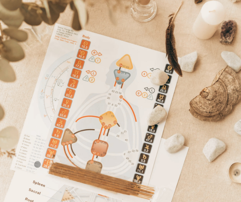 How Human Design Helped Me Reconnect With Myself